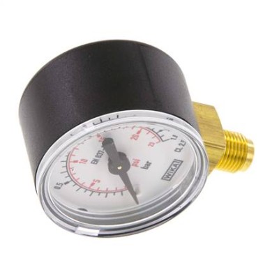 Manomètre WIKA 0 à 1,6...